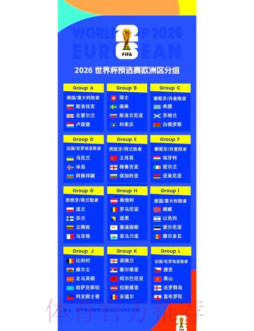 2026世界杯小组赛赛程最新观看指南直播平台 2026世界杯小组赛赛程最新观看指南直播平台