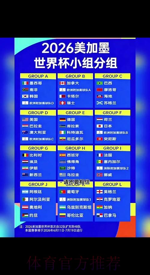 2026世界杯每日赛程详细安排高清直播在哪里看 2026世界杯每日赛程详细安排高清直播在哪里看
