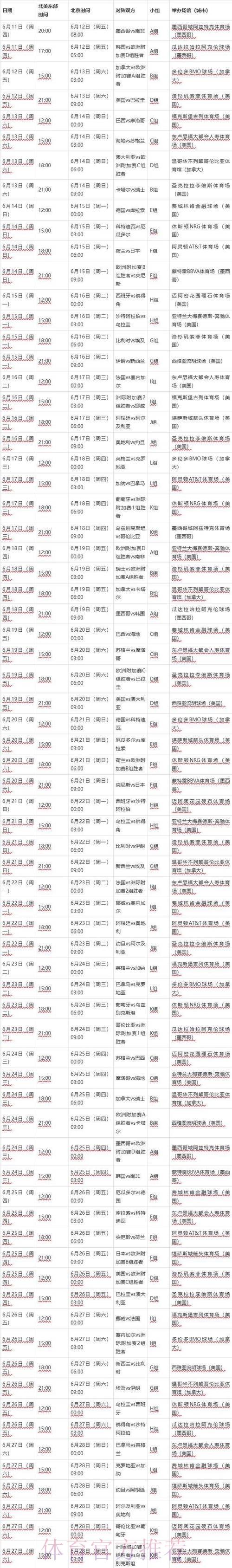 2026世界杯赛程一览比赛时间表实时查看 2026世界杯赛程一览比赛时间表实时查看