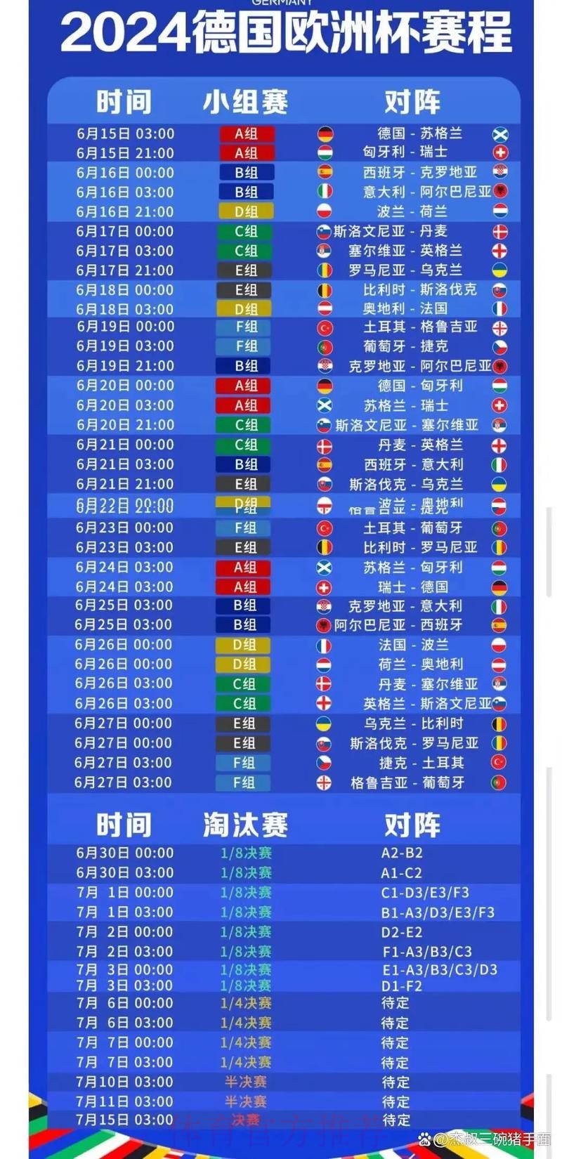 2026世界杯每日赛程中国时间比赛时间表免费观看